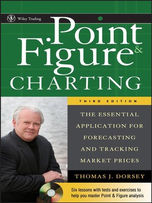 cover image of Point and Figure Charting